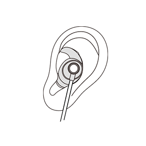 將 ZenoWell 耳塞放入左耳
