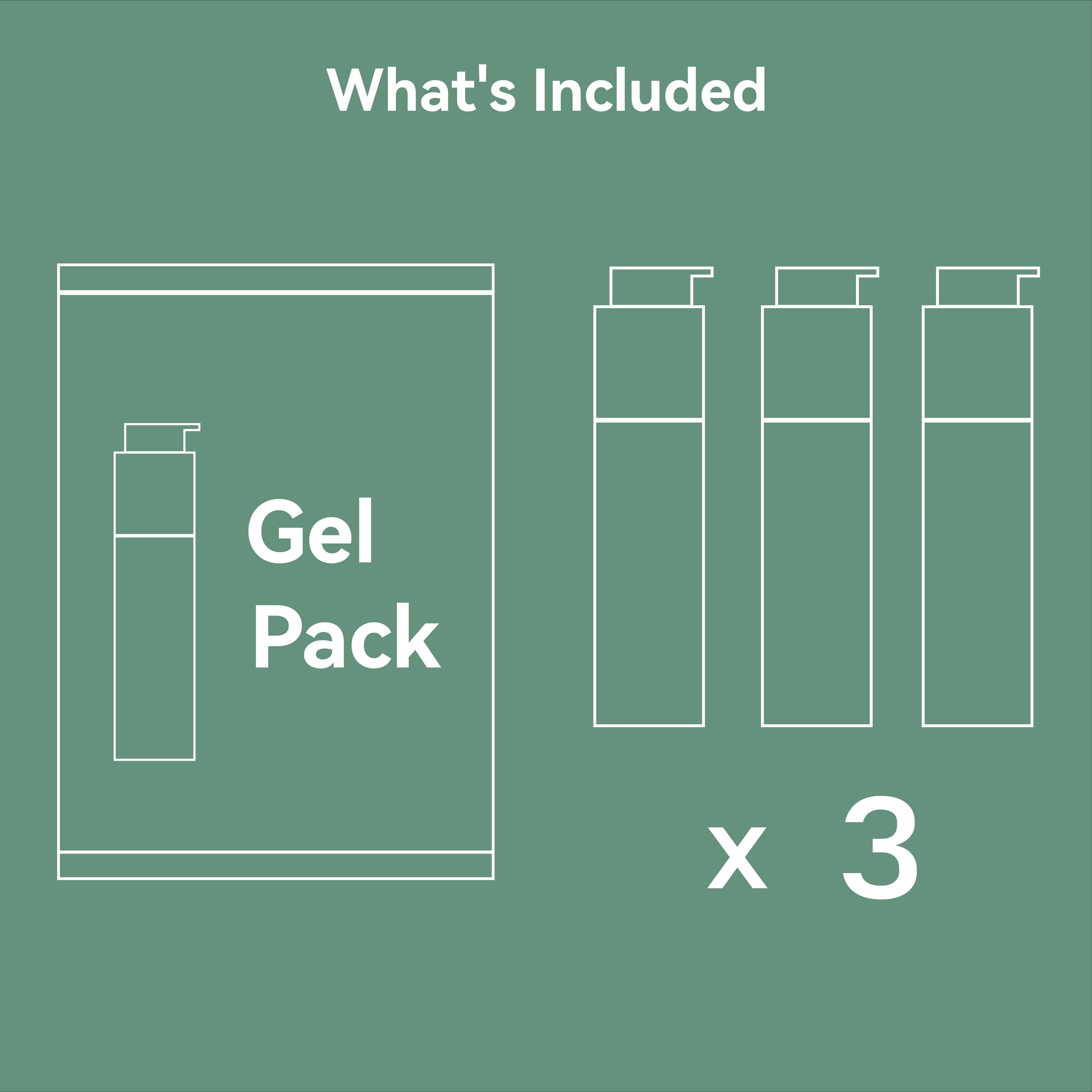 What's Include Gel Pack - ZenoWell Gel Pack including three gel bottles, designed for use with the device to enhance the effectiveness of vagus nerve stimulation.