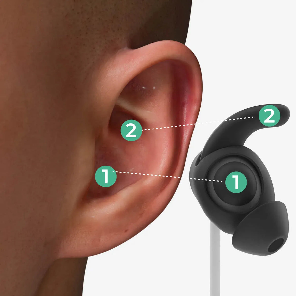Illustration showing how ZenoWell transcutaneous auricular vagus nerve stimulation works.