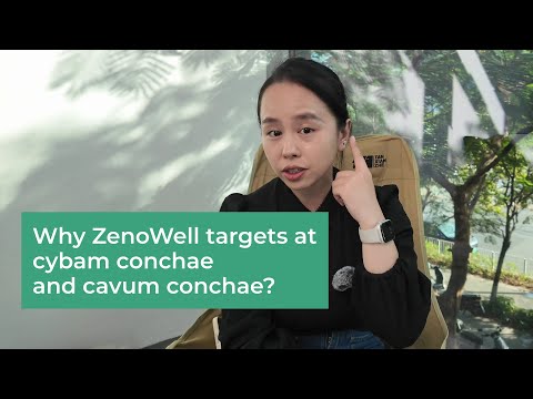 ZenoWell Podcast EP.3 | Why ZenoWell taVNS targets cymba conchae and cavum conchea?